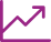 Integração com Google Analytics e CRM